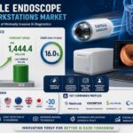 Capsule Endoscope and Workstations Market to Reach USD 1,444.4 Million by 2036, Driven by Digital GI Diagnostics and Enterprise Procurement Transformation