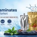 Foil Laminates Market Evolves Through Barrier Innovation, Compliance, and Advanced Packaging Technologies