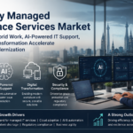 Germany Managed Workplace Services Market Expands as Hybrid Work, AI-Powered IT Support, and Digital Transformation Accelerate Enterprise Modernization