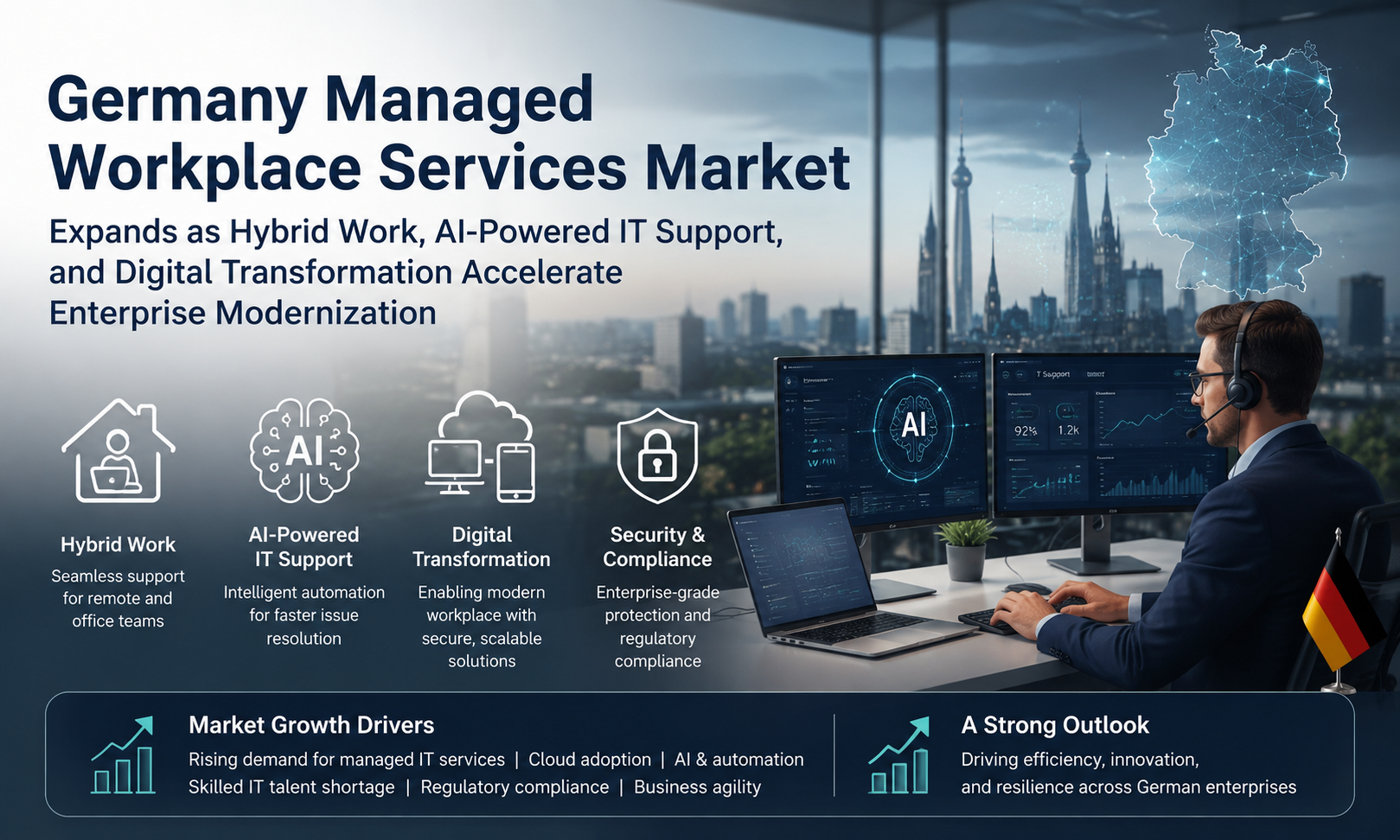 Germany Managed Workplace Services Market Expands as Hybrid Work, AI-Powered IT Support, and Digital Transformation Accelerate Enterprise Modernization