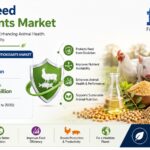 Clean Label Premium in Animal Feed Antioxidants: How Much More Will Buyers Pay for Natural, Botanical, and Tocopherol-Based Feed Protection?