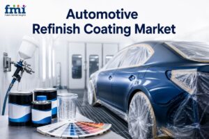 Automotive Refinish Coatings Market Forecast 2036