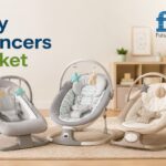 Baby Bouncers Market to Reach USD 5.5 Billion by 2036 as Smart Infant Soothing Solutions Gain Popularity