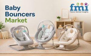 Baby Bouncers Market to Reach USD 5.5 Billion by 2036 as Smart Infant Soothing Solutions Gain Popularity