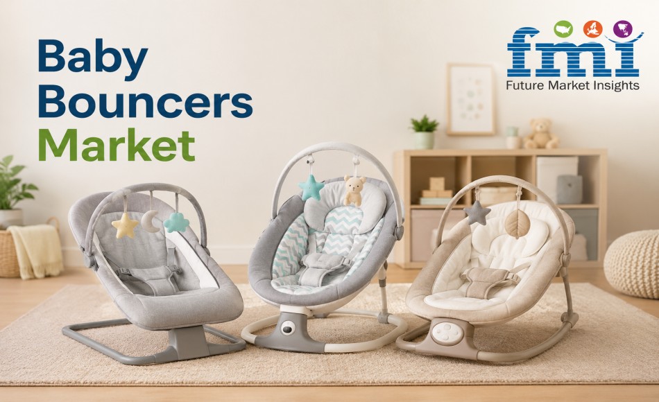 Baby Bouncers Market to Reach USD 5.5 Billion by 2036 as Smart Infant Soothing Solutions Gain Popularity
