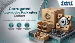 Corrugated Automotive Packaging Market Accelerates with EV Supply Chains and Part-Specific Protection Solutions