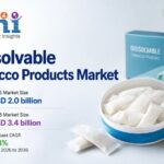 Dissolvable Tobacco Products Market to Grow at 5.4% CAGR Through 2036
