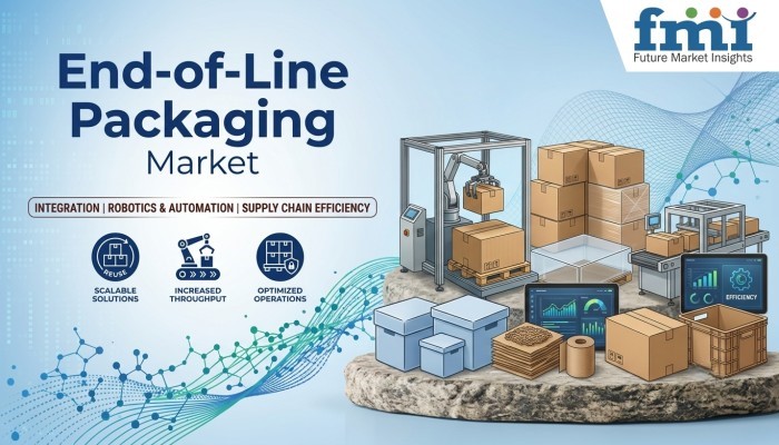 End-of-Line Packaging Market