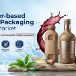 Fiber-Based Bottle Packaging Market Accelerates Sustainable Innovation Through Advanced Renewable Packaging Technologies