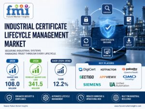 Industrial Certificate Lifecycle Management Market Size to Reach USD 341.5 Million by 2036 as OT Identity Governance, Certificate Renewal Automation, and Crypto-Agility Planning Accelerate, Says FMI