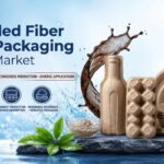 Molded Fiber Pulp Packaging Market Gains Momentum as Sustainable Innovation Reshapes Global Packaging Industry