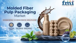 Molded Fiber Pulp Packaging Market Gains Momentum as Sustainable Innovation Reshapes Global Packaging Industry