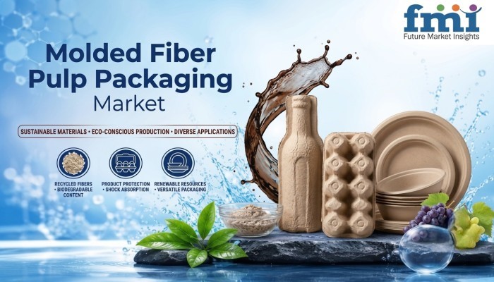 Molded Fiber Pulp Packaging Market