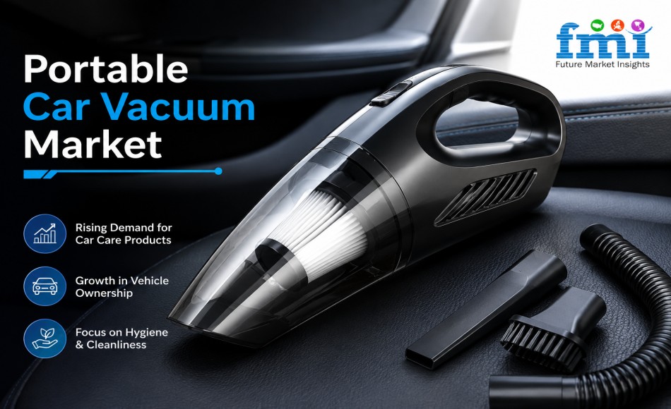 Portable Car Vacuum