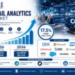 Retail Analytics Market Size to Reach USD 87.8 Billion by 2036 as AI-Driven Customer Intelligence, Cloud Analytics Adoption, and Data-Driven Retail Operations Accelerate, Says FMI