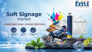 Soft Signage Market Gains Momentum as Sustainable Visual Communication Reshapes Retail and Event Branding