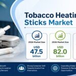 Tobacco Heating Sticks Market to Reach USD 82.0 Billion by 2036, Expanding at 5.6% CAGR