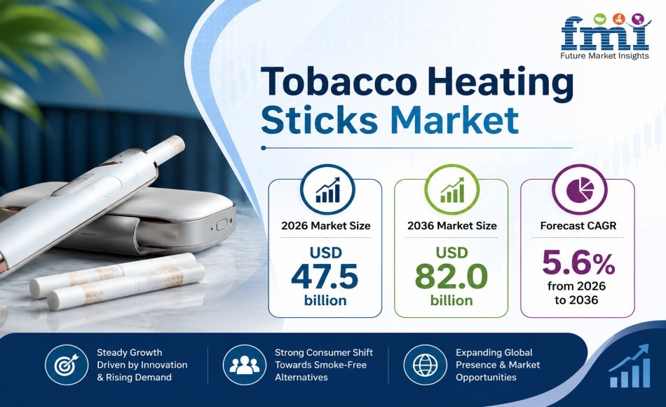 Tobacco Heating Sticks Market