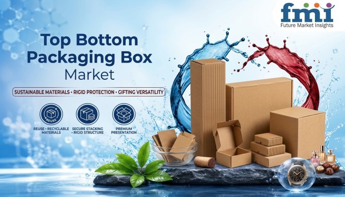 Top Bottom Packaging Box Market