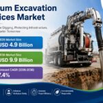Vacuum Excavation Services Market to Reach USD 9.9 Billion by 2036