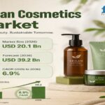 Vegan Cosmetics Market Set to Reach USD 39.2 Billion by 2036