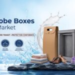 Wardrobe Boxes Market Growth: Sustainable Packaging Innovations Creating New Opportunities for Manufacturers