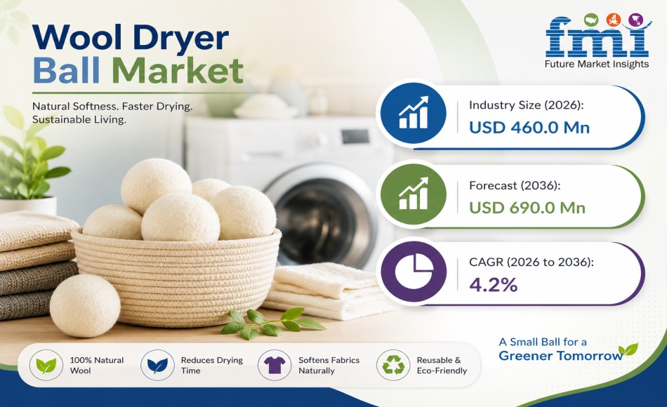 Wool Dryer Ball