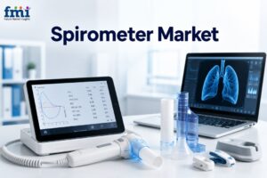 Spirometer Market Growth, Respiratory Diagnostics Innovation & Industry Forecast Analysis 2035