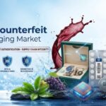 Anti-counterfeit Packaging Market to Reach USD 298.7 Billion by 2036 as Pharmaceutical Serialization and Digital Authentication Accelerate Global Demand