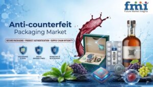 Anti-counterfeit Packaging Market to Reach USD 298.7 Billion by 2036 as Pharmaceutical Serialization and Digital Authentication Accelerate Global Demand