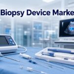 Biopsy Devices Market Growth Outlook to 2036
