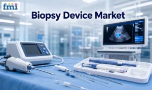 Biopsy Devices Market Growth Outlook to 2036