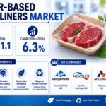 Paper-Based Meat Liners Market USD 331.7 Mn in 2026 and USD 611.1 Mn by 2036 at a 6.3% CAGR | FMI