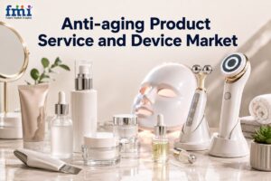 Anti-Ageing Market Growth Outlook to 2036