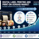 Digital Label Printing & Print-on-Demand Market: On-Demand Labeling and Variable Data Printing Accelerate
