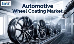 Automotive Wheel Coating Market Outlook