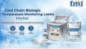 Cold Chain Biologic Temperature Monitoring Labels Market to Reach USD 155.0 Million by 2036 as Biologic Logistics Shift Toward Pack-Level Temperature Evidence