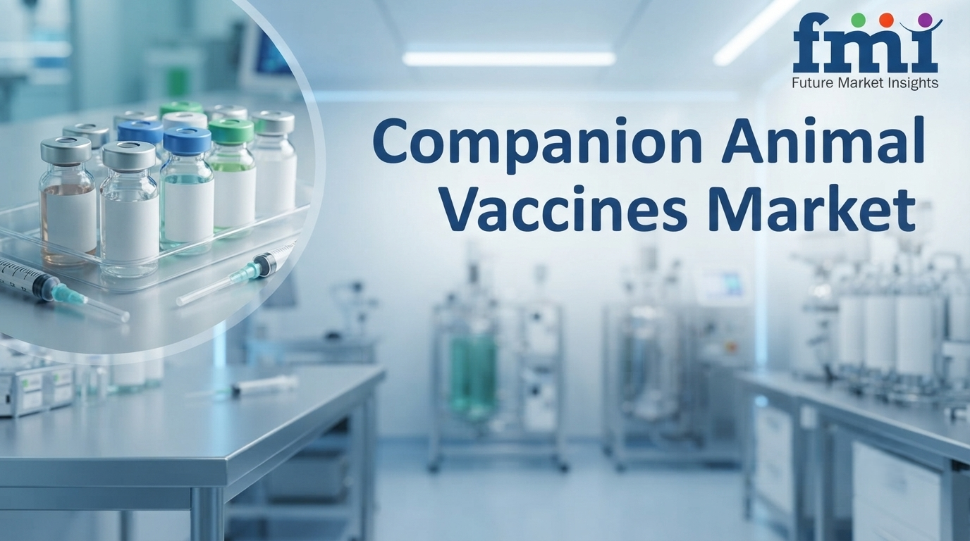 Companion Animal Vaccines Market Outlook 2026-2036