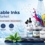 Deinkable Inks Market to Reach USD 2,191.9 Million by 2036 as Recyclable Packaging Standards and Verified Wash-Off Performance Drive Global Demand