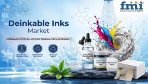 Deinkable Inks Market to Reach USD 2,191.9 Million by 2036 as Recyclable Packaging Standards and Verified Wash-Off Performance Drive Global Demand