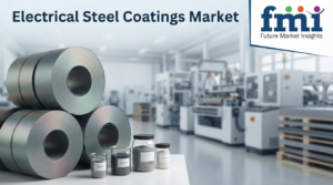 Electrical Steel Coatings Market Outlook 2035