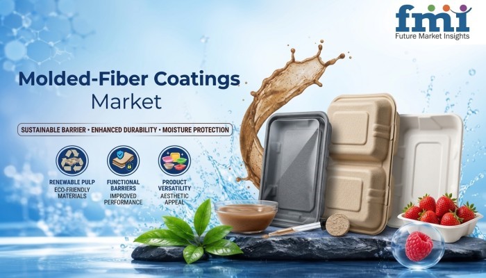 Molded-Fiber Coatings Market
