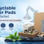 Recyclable Layer Pads Market to Reach USD 1,240.4 Million by 2036 as Sustainable Pallet Protection and Load Stabilization Drive Global Demand