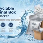 Recyclable Thermal Box Liners Market to Reach USD 2,077.8 Million by 2036 as Sustainable Cold Chain Packaging and Fiber-Based Insulation Solutions Gain Global Momentum