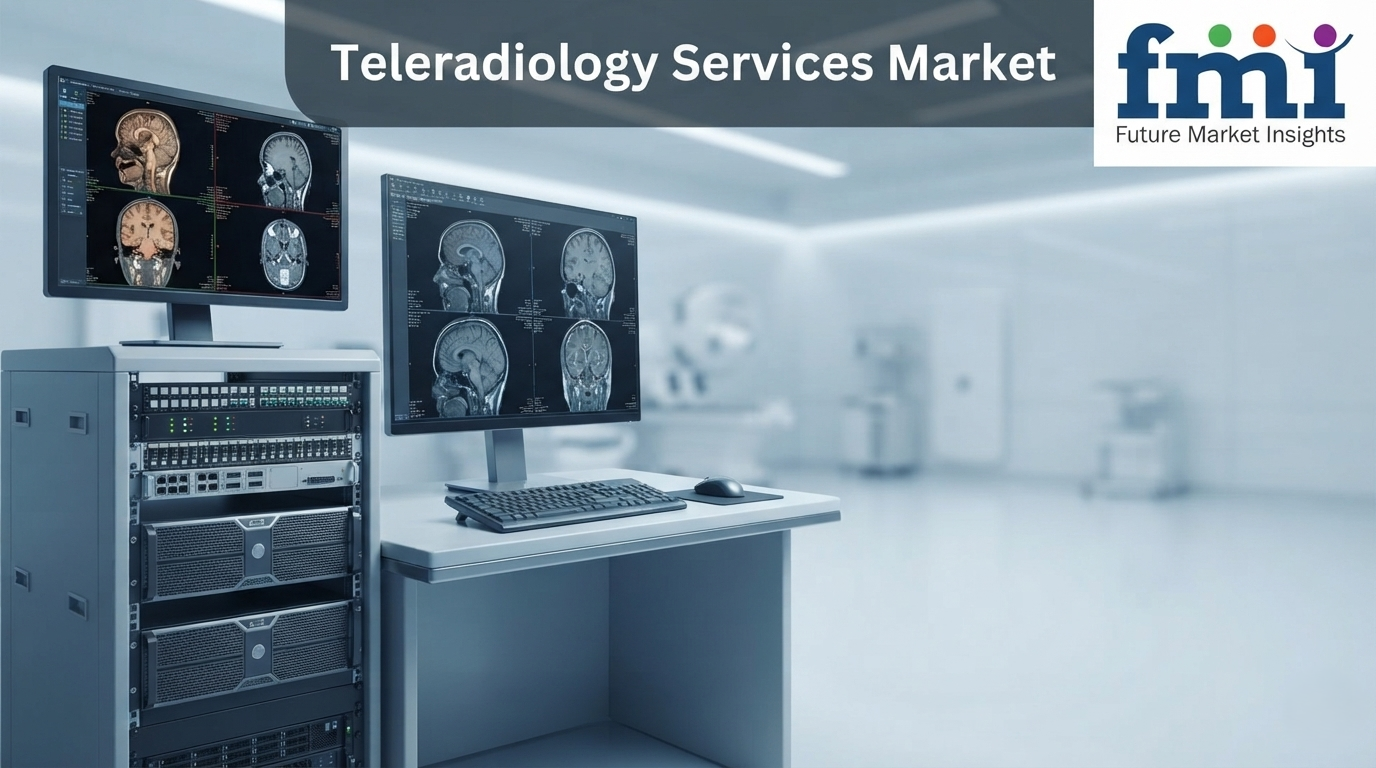 Teleradiology Services Market Size and Outlook