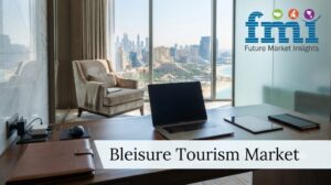 Bleisure Tourism Market Set to Reach USD 6.01 Billion by 2036 as International Trips Account for 56.2% Share