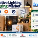 Decorative Lighting Packaging Market to Reach USD 6.3 Billion by 2036 as E-commerce and Sustainable Packaging Drive Demand