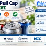 Ring Pull Cap Market to Reach USD 560.4 Million by 2035 as Beverage Consumption, Convenience Packaging and Material Innovation Drive Demand