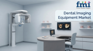 Advanced Dental Imaging Technologies Market: Digital Radiography and CBCT Reshape Dental Diagnostics