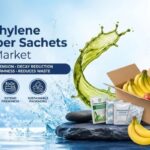 Ethylene Absorber Sachets Market to Reach USD 314.6 Million by 2036 as Produce Quality Requirements Shape Active Packaging